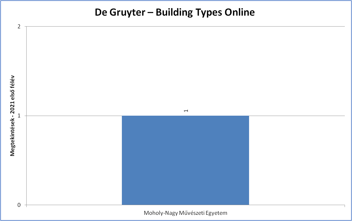 ede_gruyter_bto