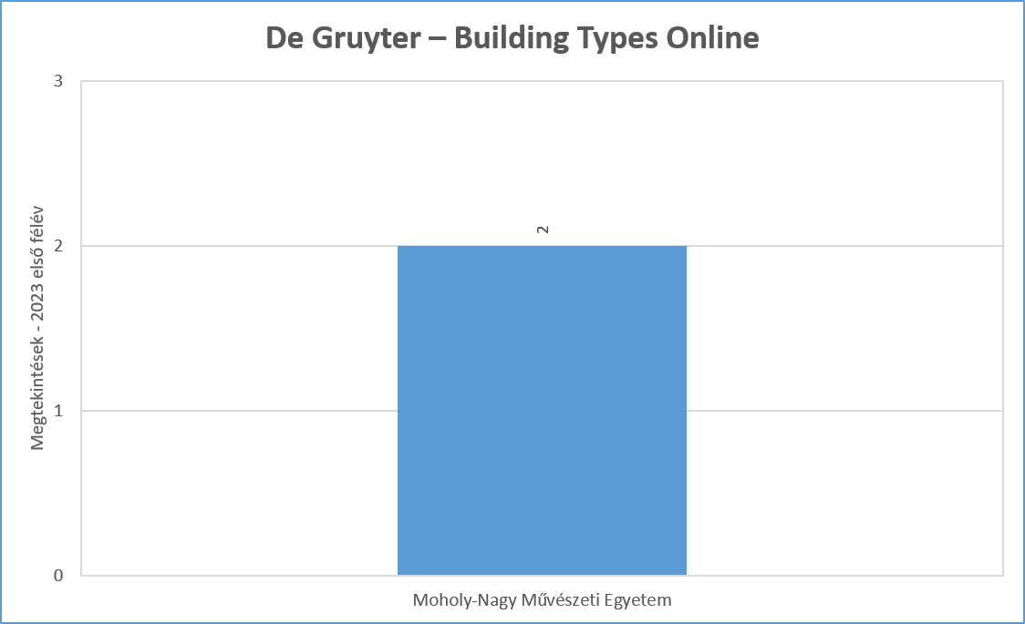 ede_gruyter_bto