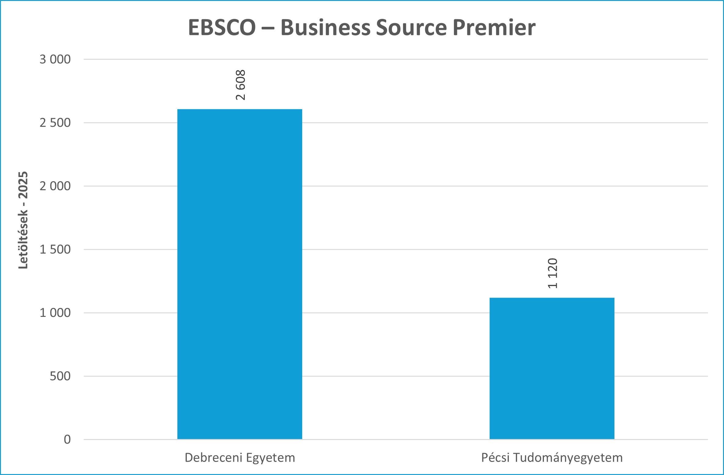 ebsco bsp