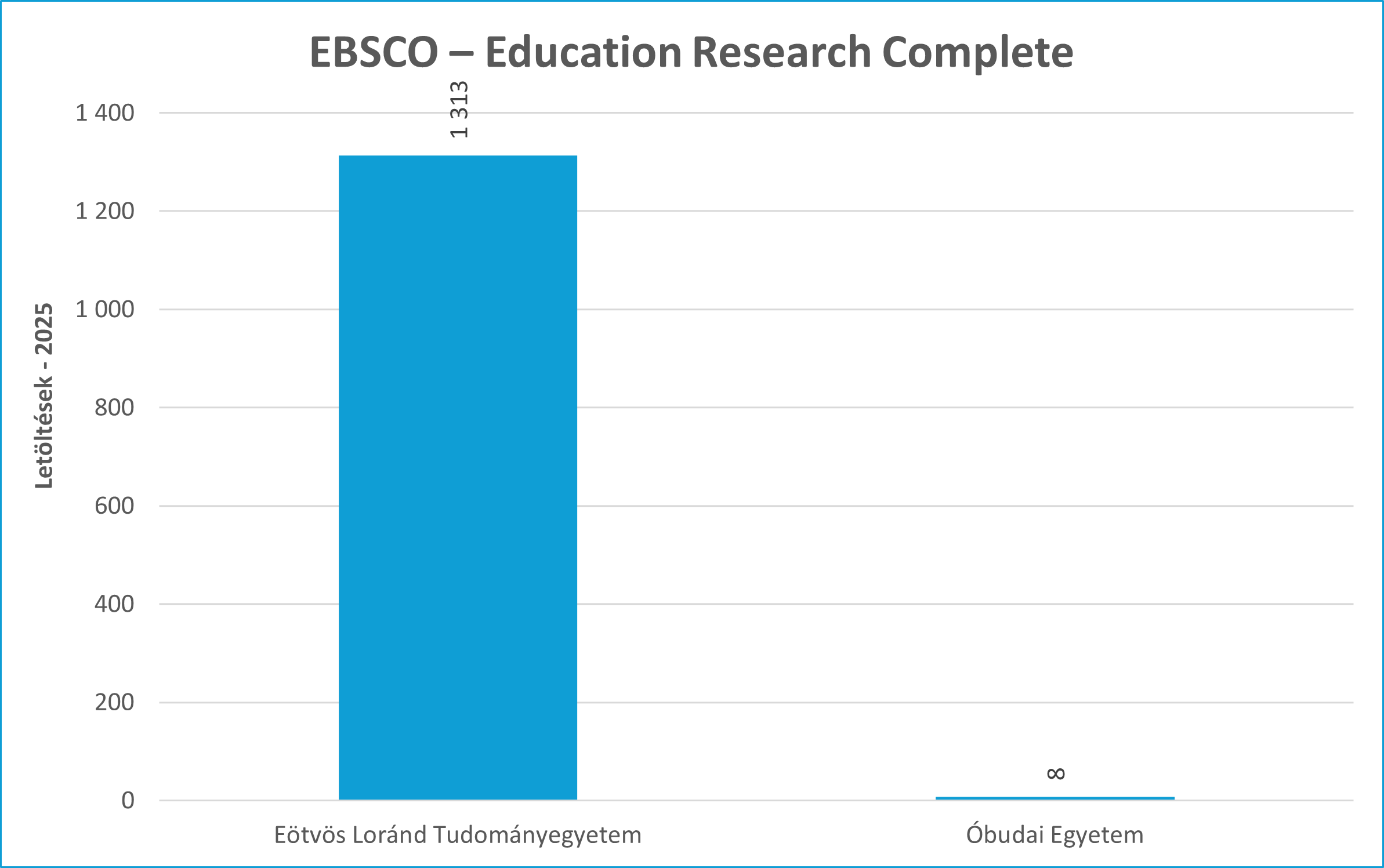 ebsco edu res comp
