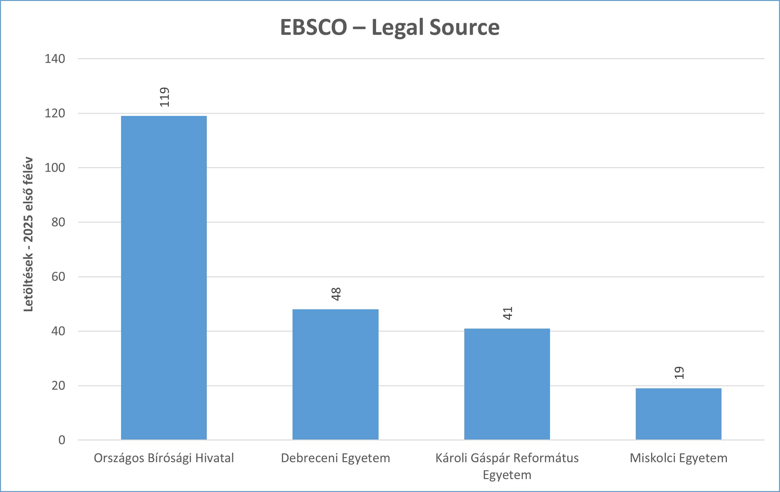 ebsco_legal_2025_01